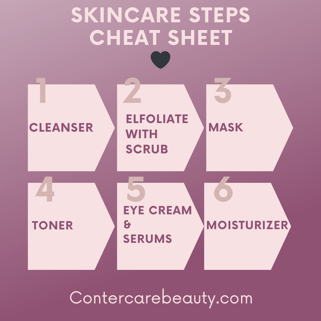 Face the Day Moisturizer